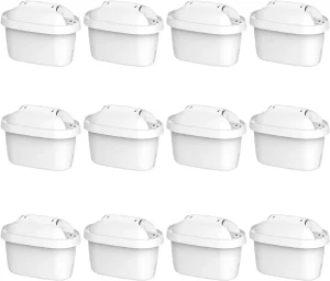 Water Filter Pitcher Review 2026: Best AliExpress Picks Under $33