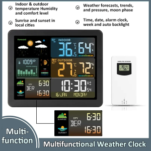 Best Car Outside Temperature Gauge on AliExpress in 2026