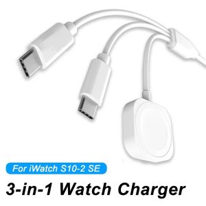 Best Fast Charger USB-C on AliExpress in 2026