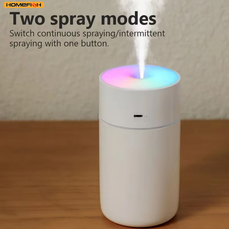 Best Portable Air Purifier Usb on AliExpress in 2026