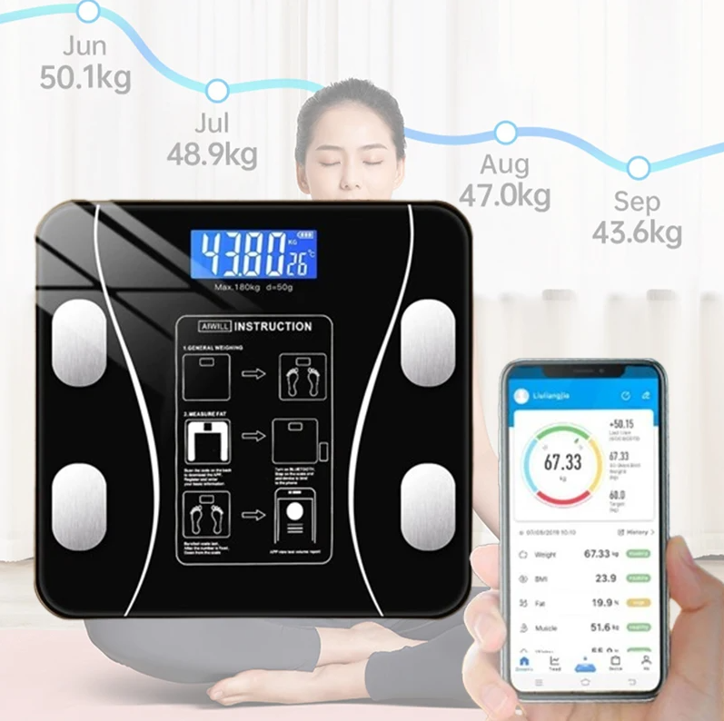 Smart Bathroom Scale Review 2026: Best AliExpress Picks Under $47