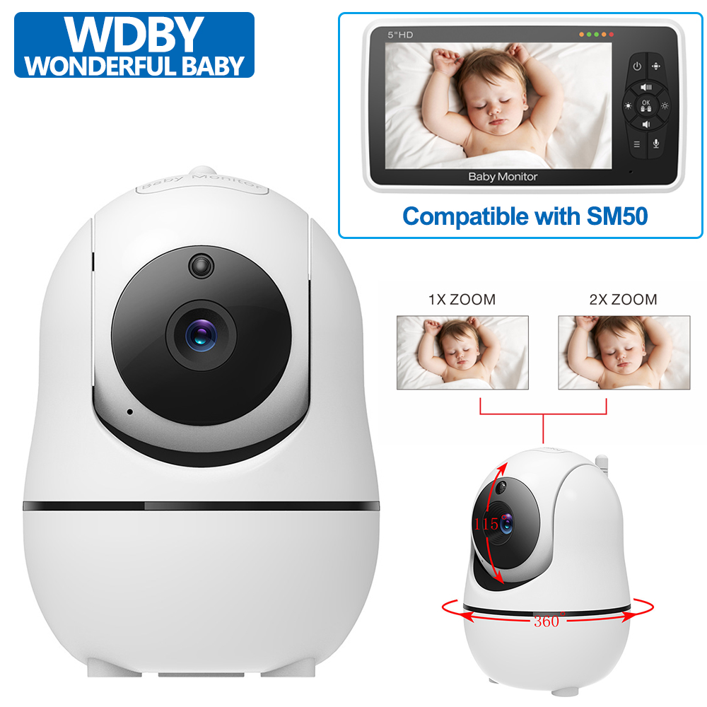 Best Smart Baby Monitor Camera on AliExpress in 2026