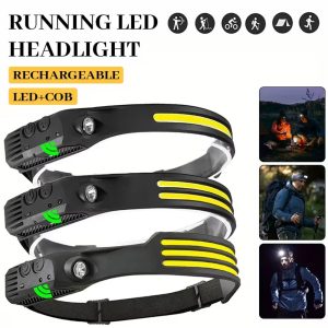 Best Camping Headlamp LED on AliExpress in 2026