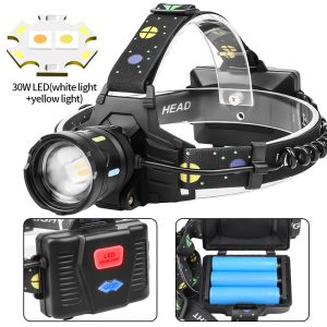 Best Camping Headlamp Waterproof IPX8 on AliExpress in 2026
