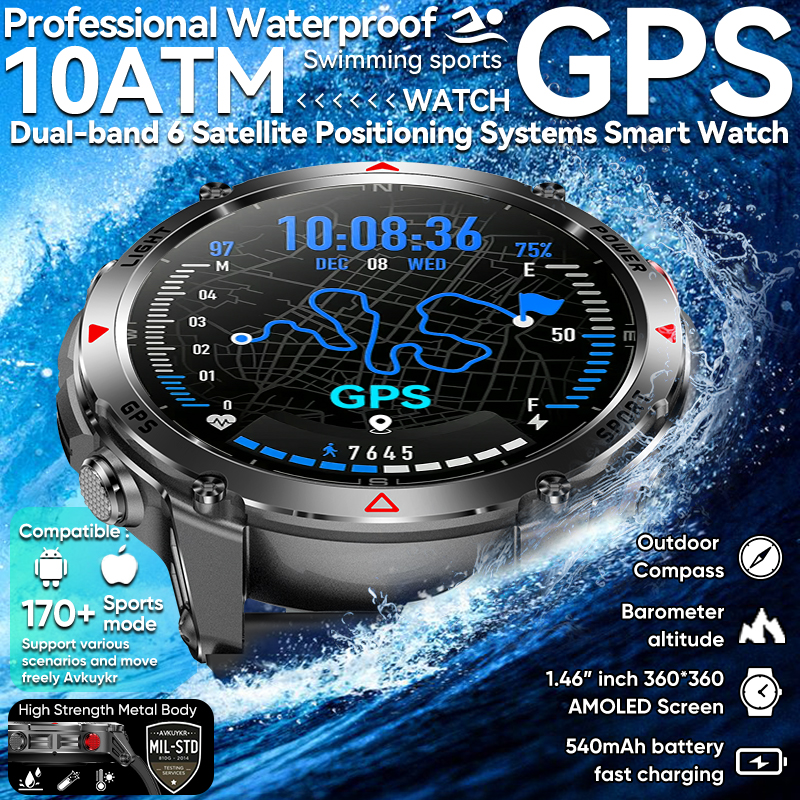 Best Fitness Tracker Watch Blood Pressure on AliExpress in 2026