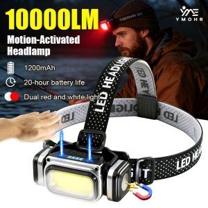 Best Motion Sensor Light Bulb Outdoor on AliExpress in 2026