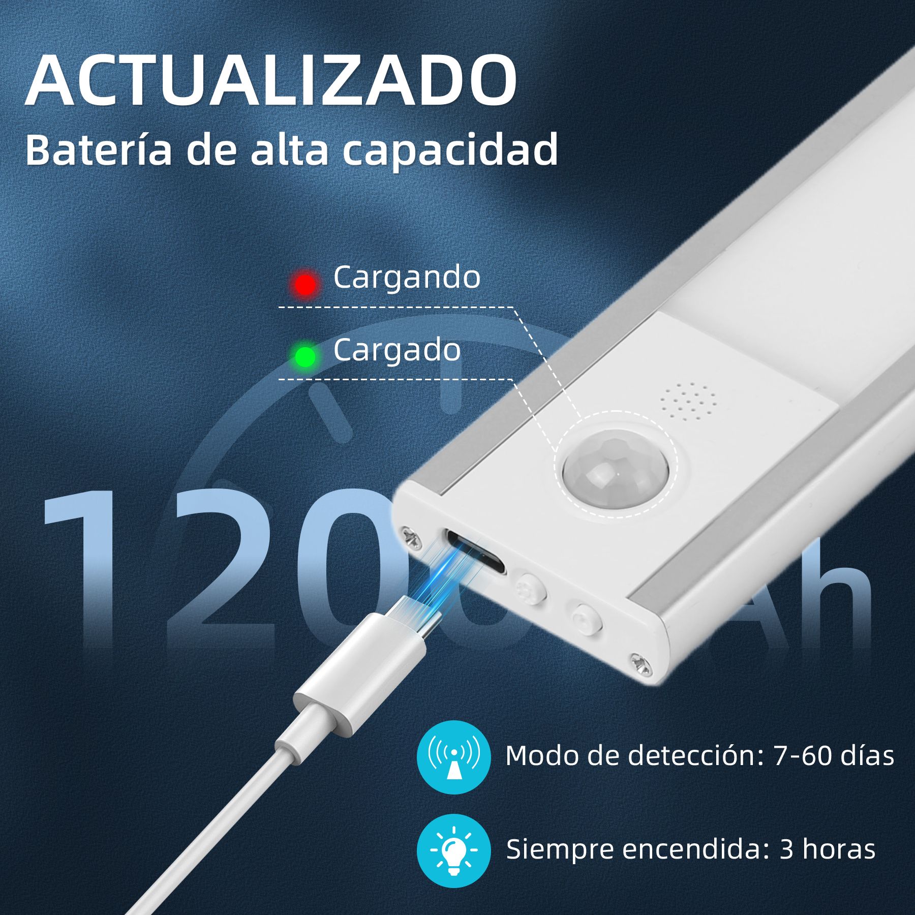 Best Motion Sensor Night Light Plug In Dimmable on AliExpress