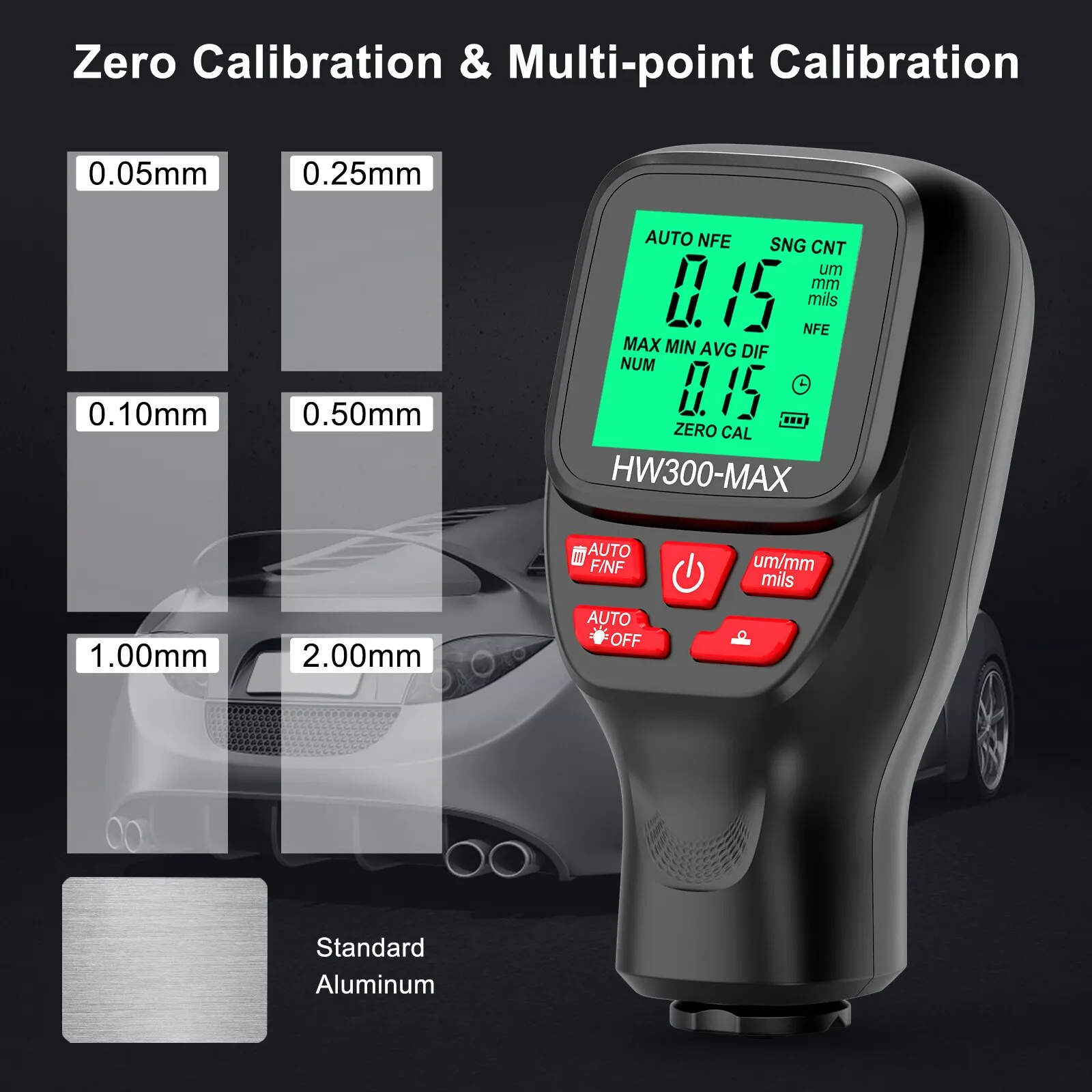 Best Paint Gauge Coating Thickness on AliExpress in 2026