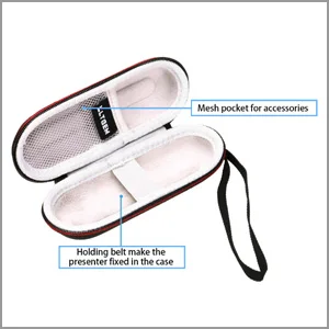 Best Wireless Presenter Logitech R400 Laser on AliExpress: Top Picks for 2026